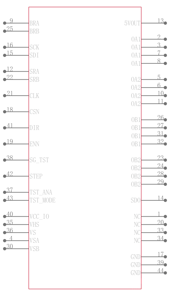 TMC2660-PA-T引脚图