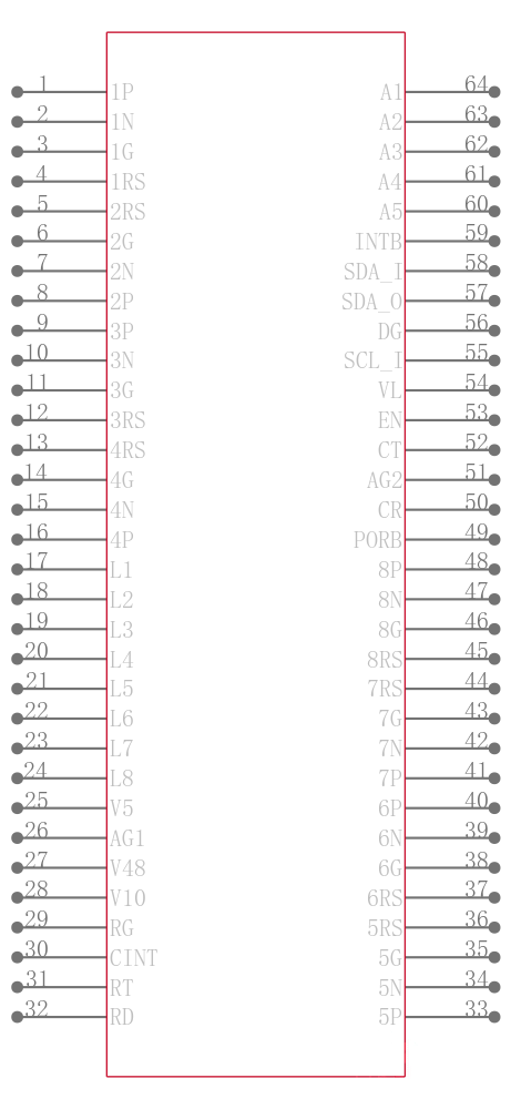 TPS2383APMRG4引脚图