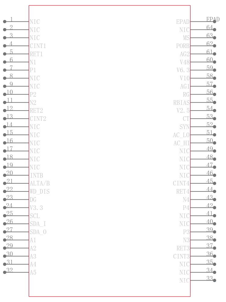 TPS2384APAP引脚图