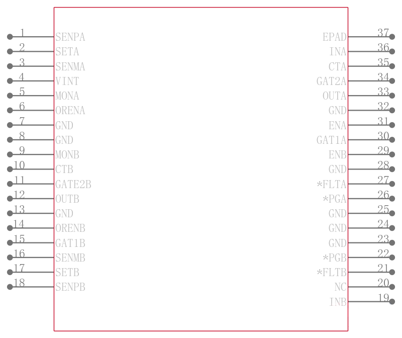 TPS2456ARHHT引脚图