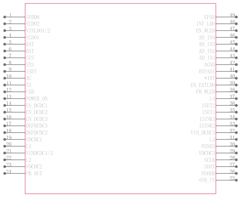 TPS65072RSLT引脚图