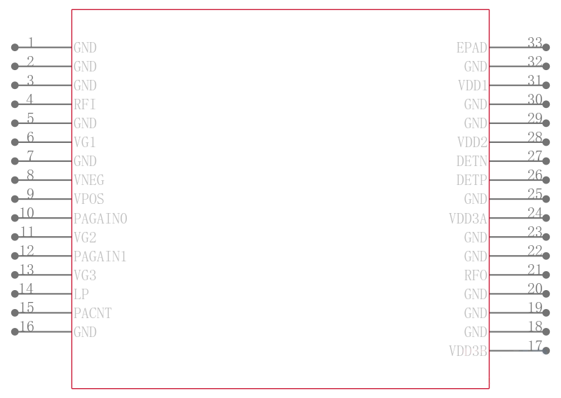 TRF1123IRTMT引脚图