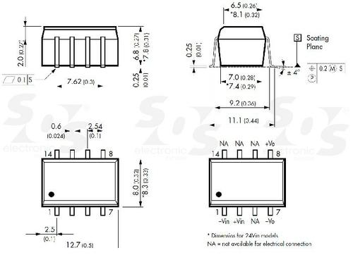 TSM 0505S图片5