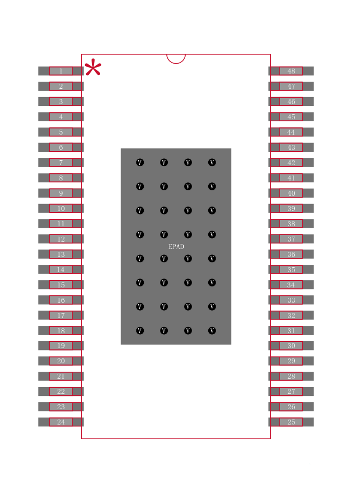 TAS5754MDCA封装焊盘图