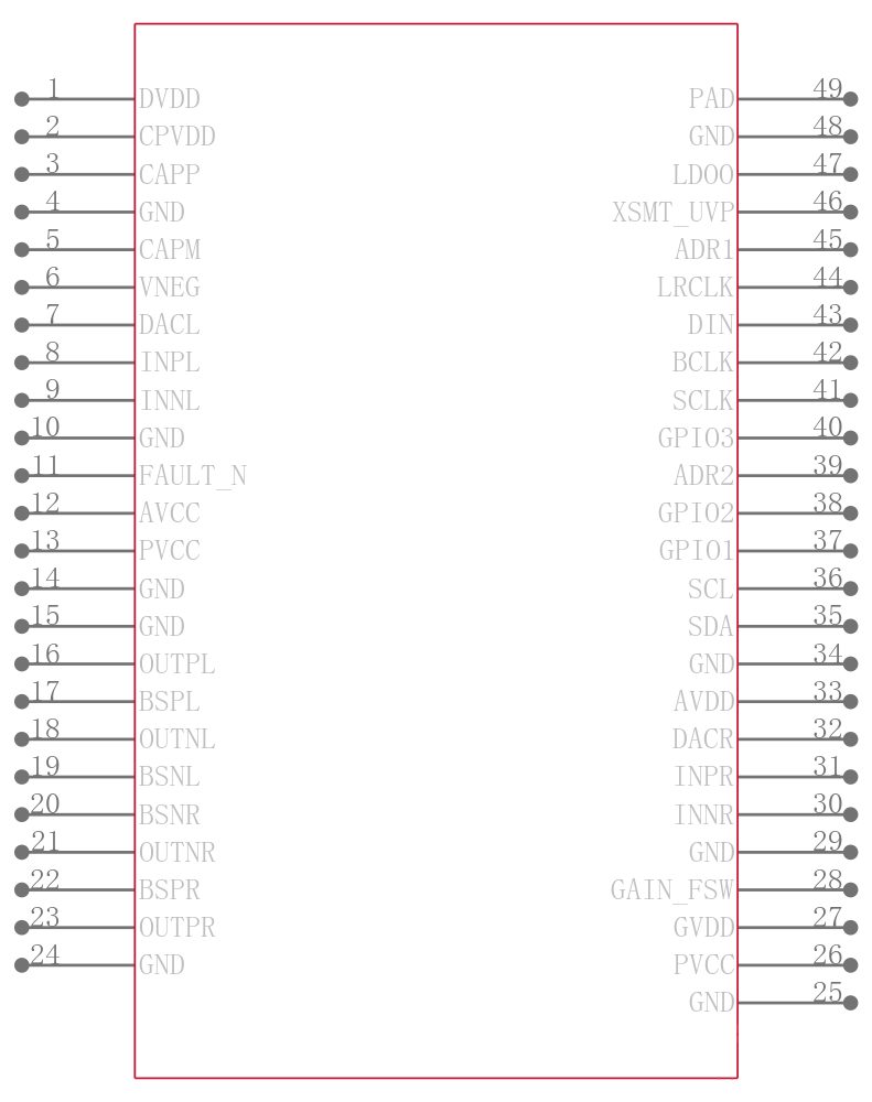 TAS5766MRMTT引脚图