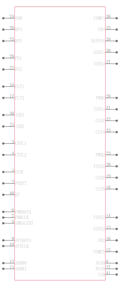 TPS40425RHAR引脚图