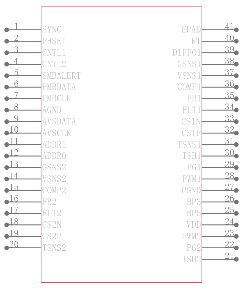 TPS40428RHAT引脚图