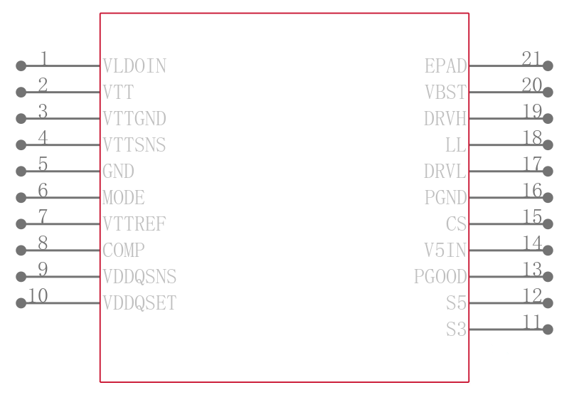 TPS51116MPWPEP引脚图