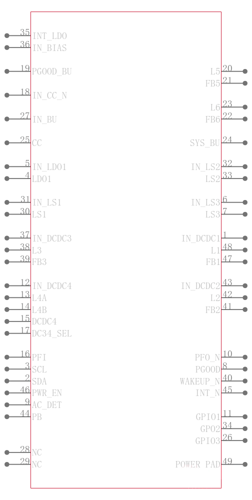 TPS65218B101PHPR引脚图