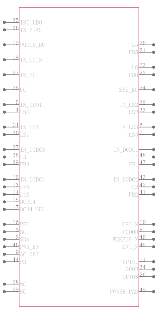 TPS65218B1RSLR引脚图