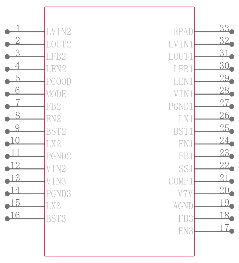 TPS65262-2RHBT引脚图
