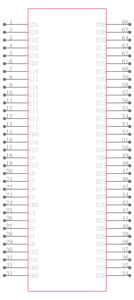 TMS320C31PQA50引脚图