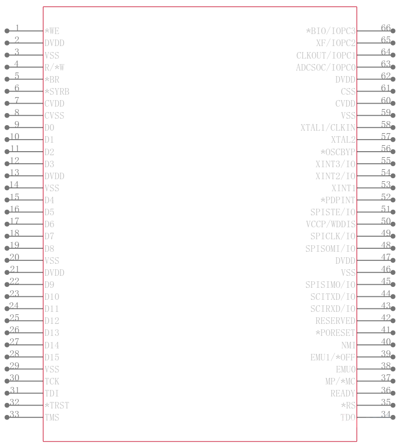 TMS320F240PQG4引脚图