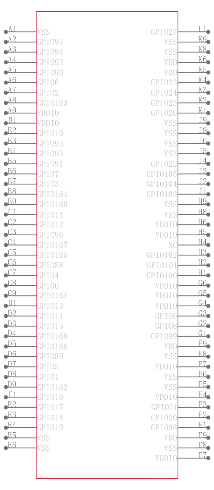 TMS320F28377DZWTS引脚图