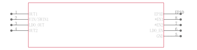 TPS2158IDGNRG4引脚图