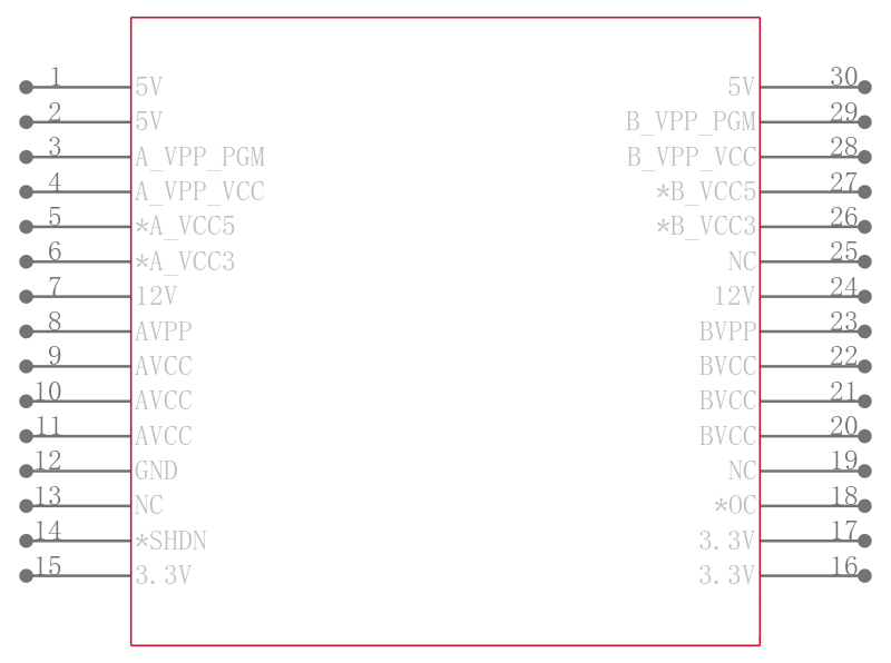 TPS2205IDF引脚图