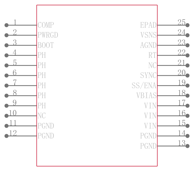 TPS54317RHFTG4引脚图