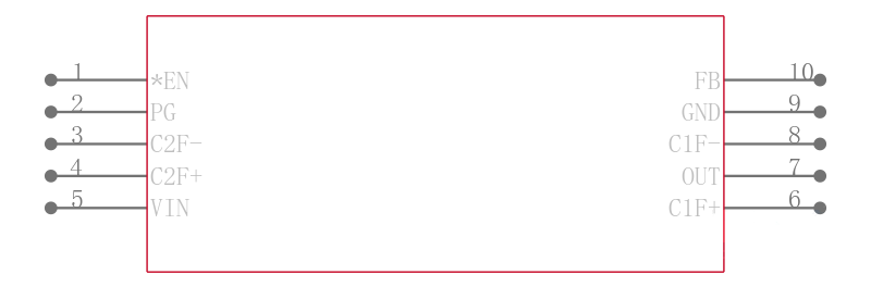 TPS60503DGSRG4引脚图