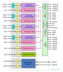 TW2866-LC1-CR图片1