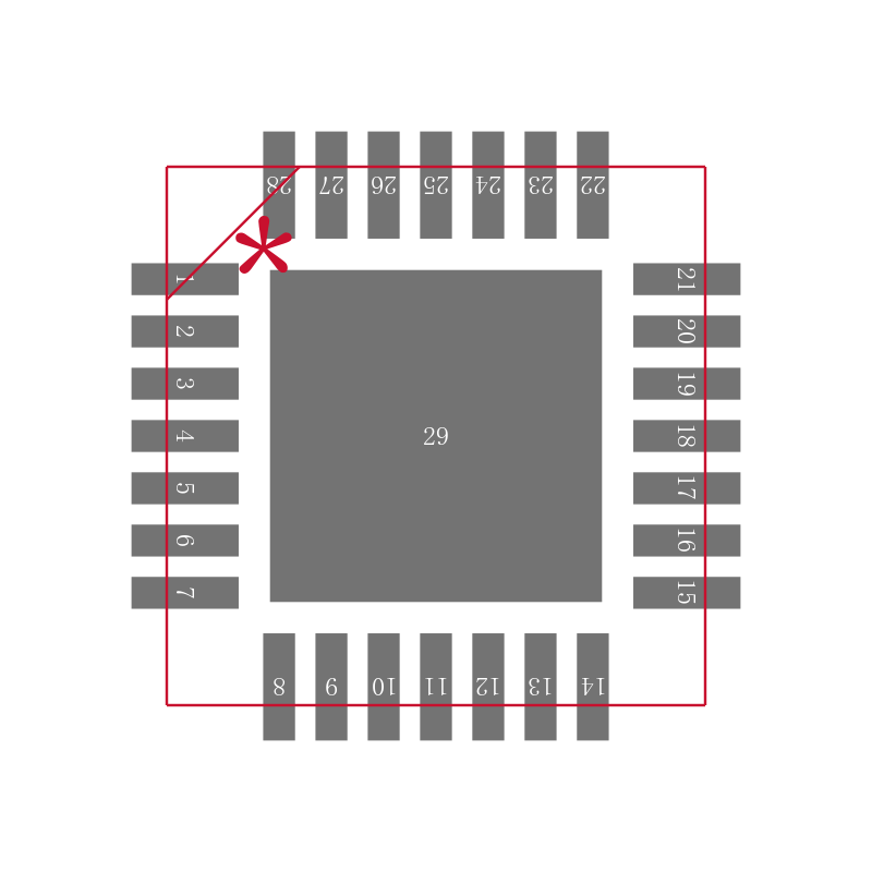 TLV320DAC23IRHDR封装焊盘图