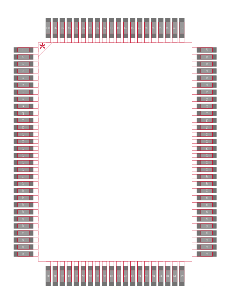 TMS320BC52PJ100封装焊盘图