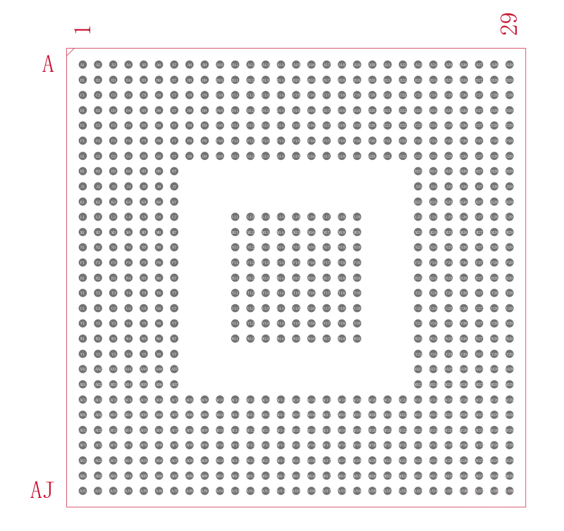 TMS320C6454BZTZ封装焊盘图