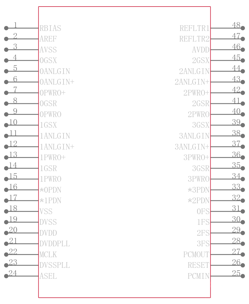 TCM38C17IDL引脚图