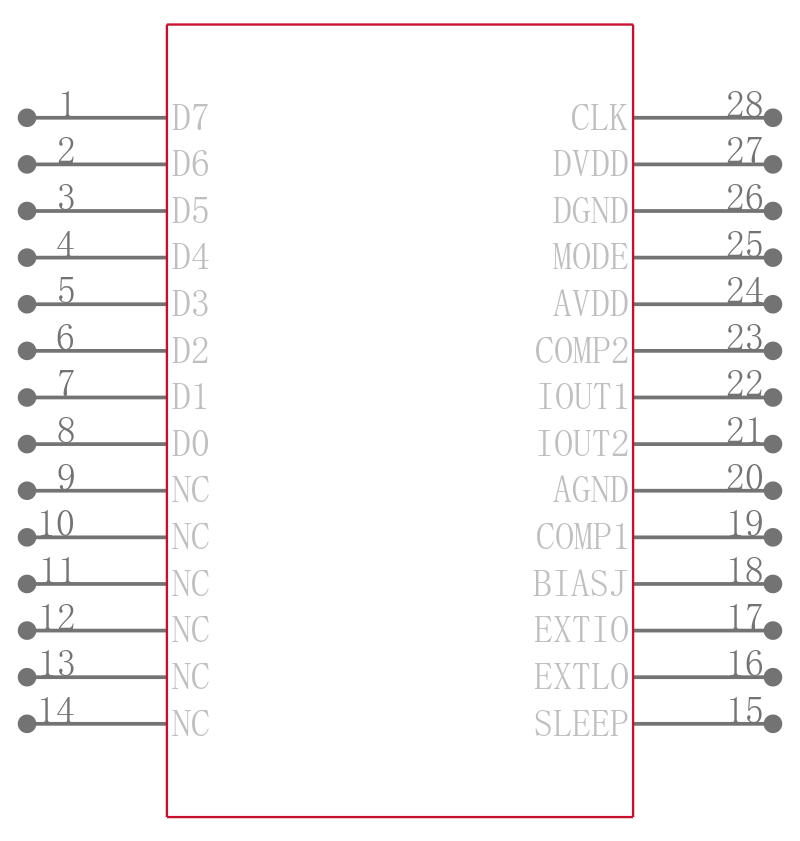 THS5641IDW引脚图