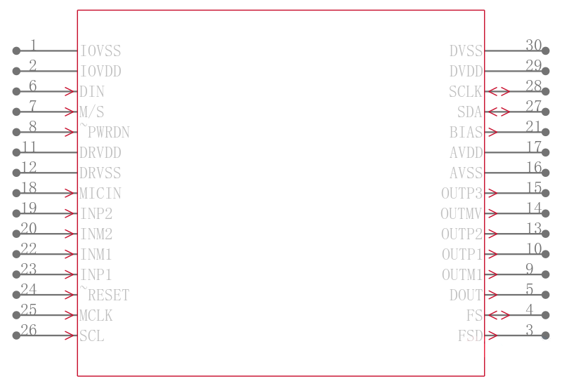 TLV320AIC13IDBTR引脚图