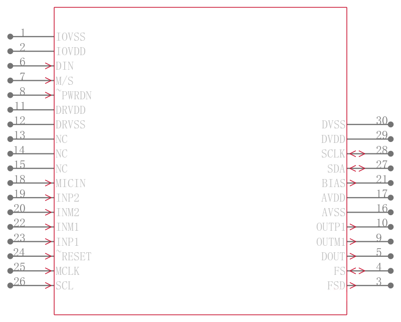 TLV320AIC15CDBTRG4引脚图