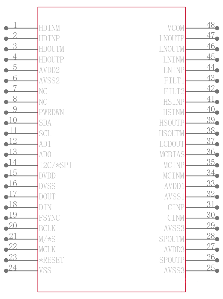 TLV320AIC22PTR引脚图