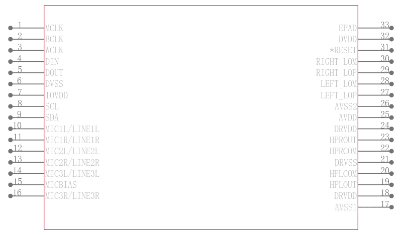 TLV320AIC32IRHB引脚图