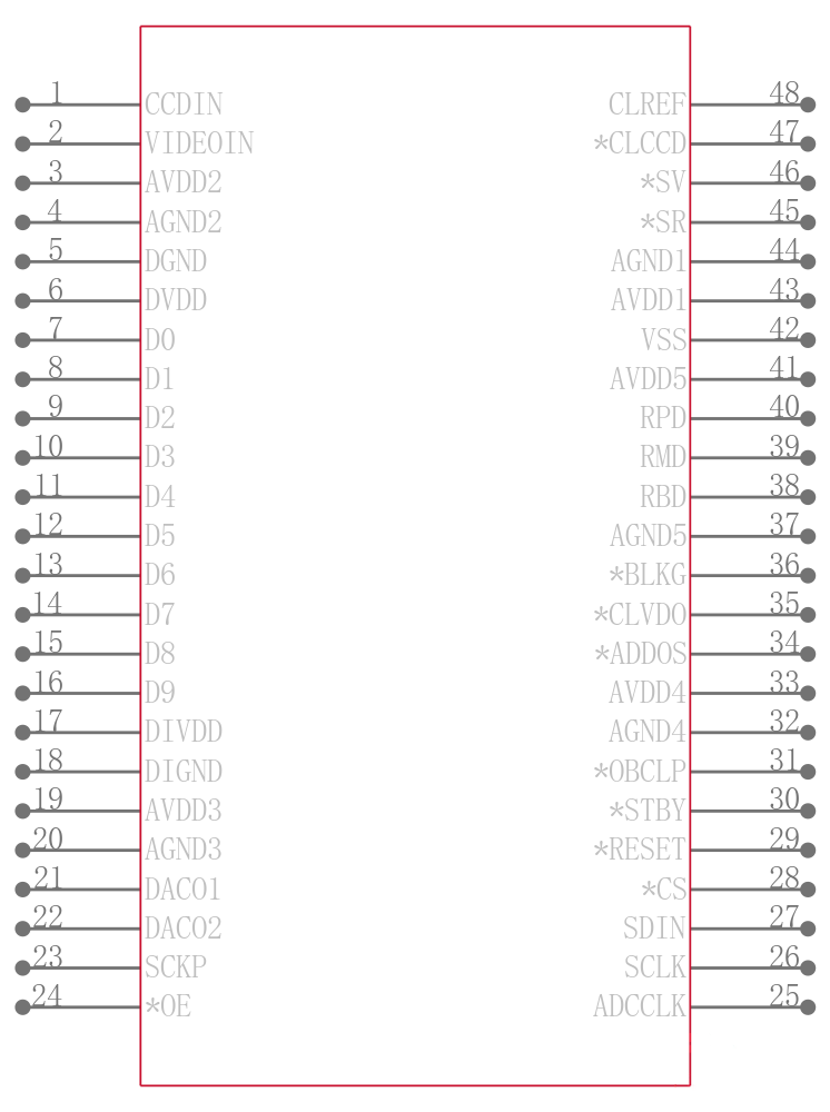 TLV990BPFB引脚图