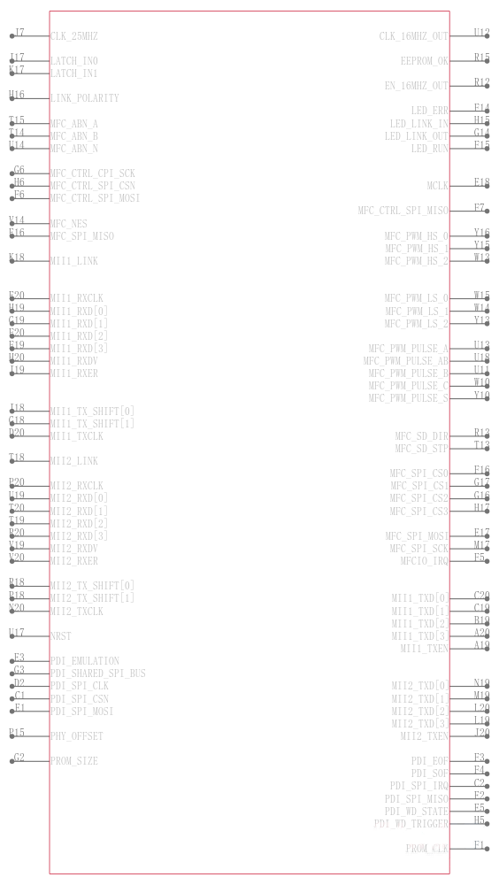 TMC8460-BI引脚图