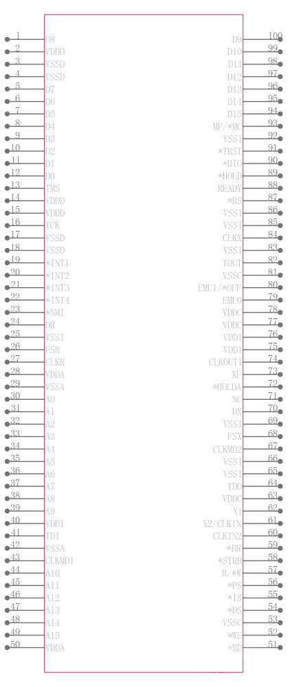 TMS320BC52PJ57引脚图