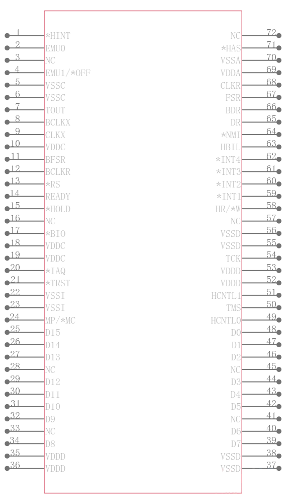TMS320BC57SPGE80引脚图