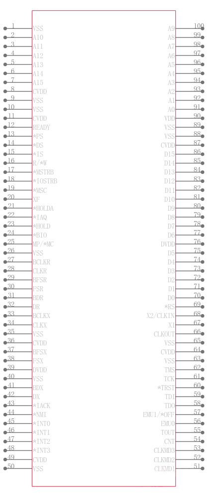 TMS320C541PZ1-40引脚图