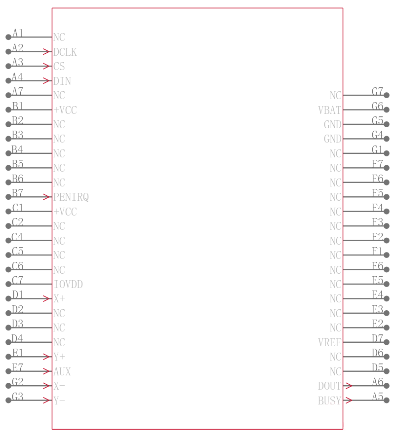TSC2046IZQCT引脚图