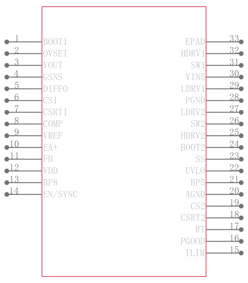 TPS40131RHBTG4引脚图
