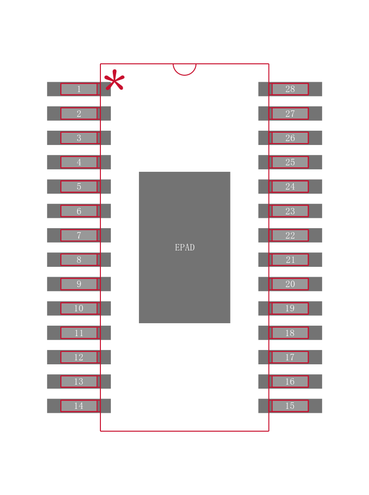 BUF11702PWPRG4封装焊盘图