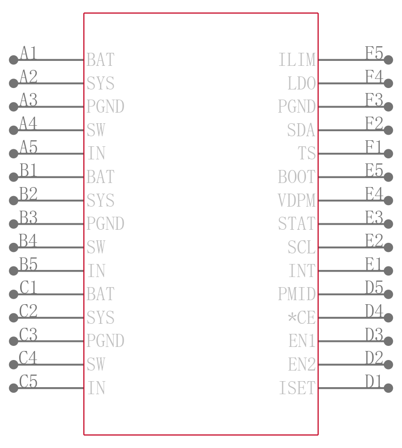 BQ24250YFFT引脚图