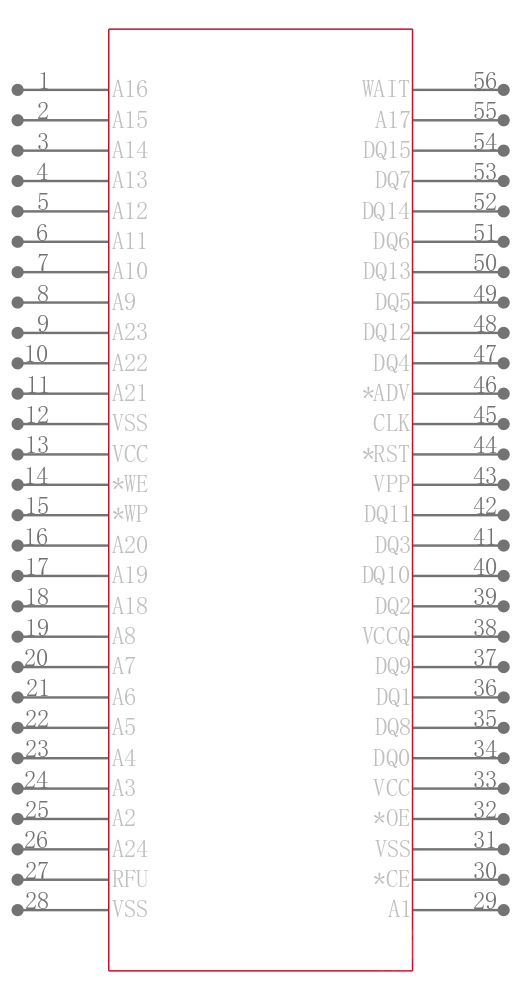 TE28F256P33T95A引脚图
