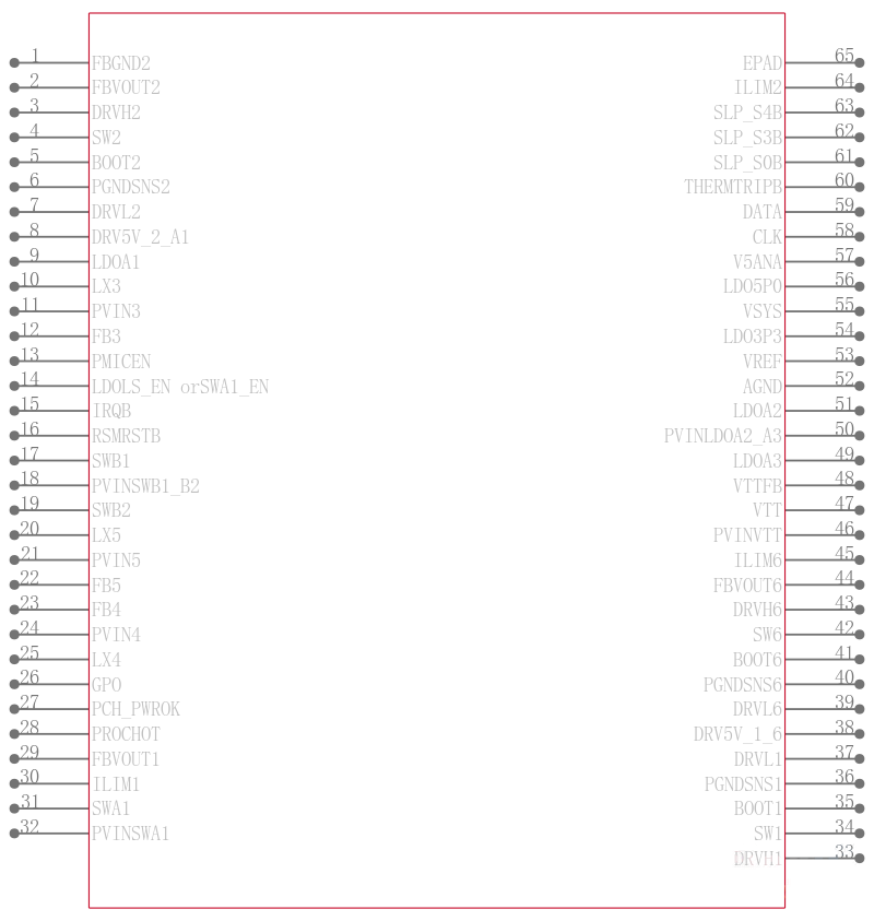 TPS650941A0RSKR引脚图