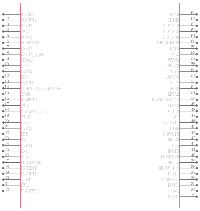 TPS650944A0RSKT引脚图