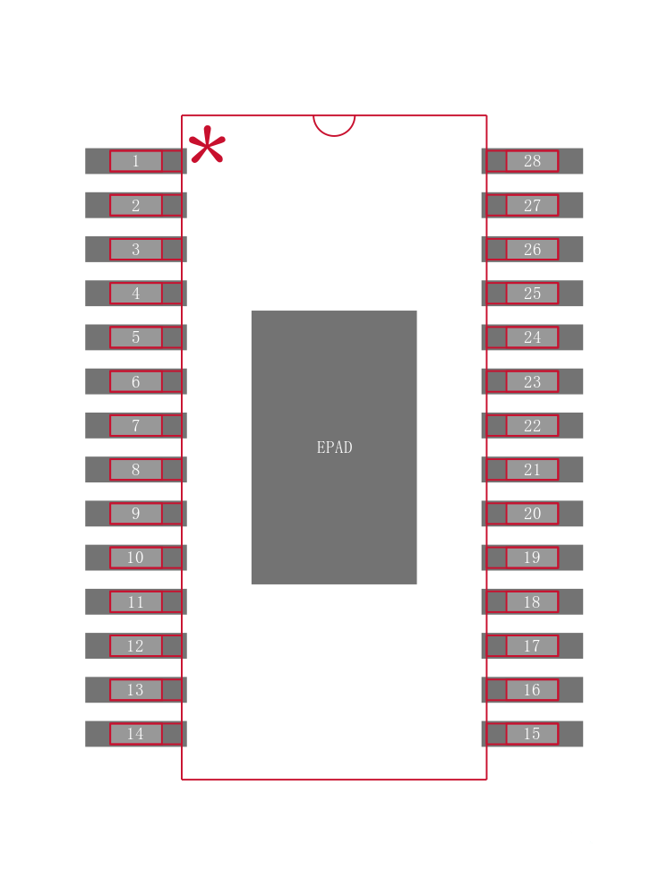 TPA3136D2PWPR封装焊盘图