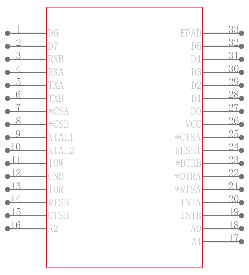TL16C752DPFBRQ1引脚图