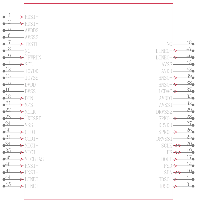 TLV320AIC25IPFBG4引脚图
