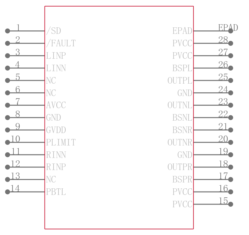 TPA3136D2PWPR引脚图