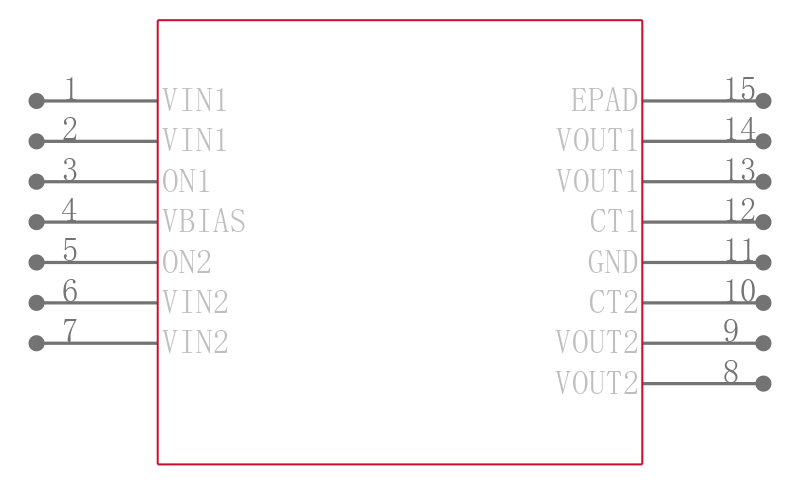 TPS22968NQDMGRQ1引脚图