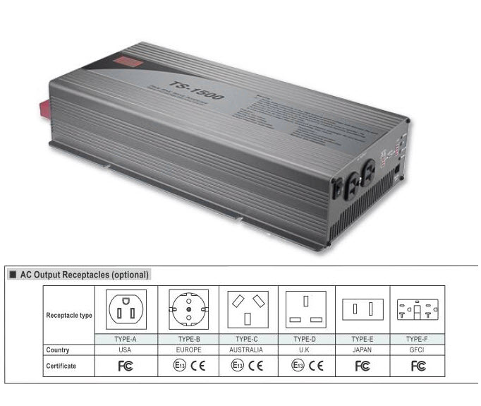 TS-1500-124A图片6